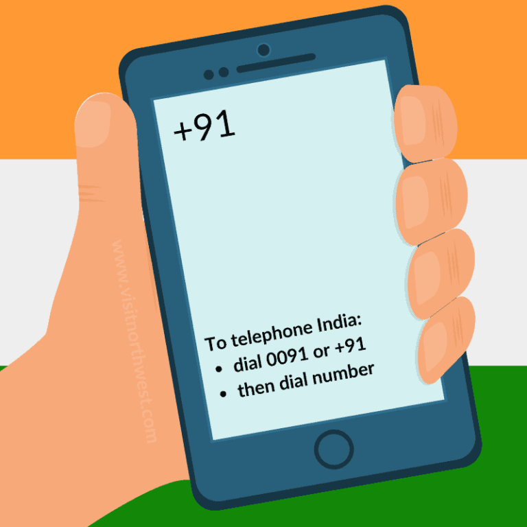 how to call landline number from qatar to india